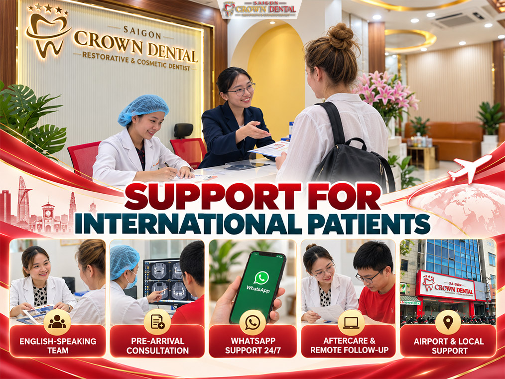 Dental Crown Support for International Patients